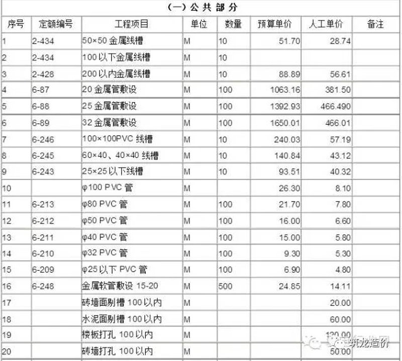 设备安装调试验收单：全面解析与对比
